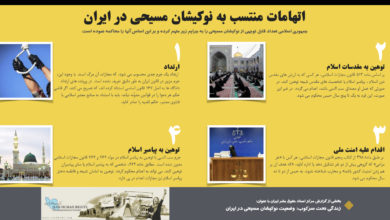 Photo of داده نما؛ اتهامات منتسب به نوکیشان مسیحی در ایران
