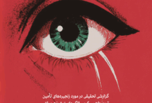 Photo of سلاح‌های بدون مرز: چگونه مهمات وارداتی خشونت دولتی در ایران را تشدید می‌کنند